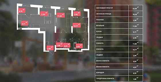 Вдале планування! Продаж 3к квартири у ЖК Svitlo Park Світло Парк Київ
