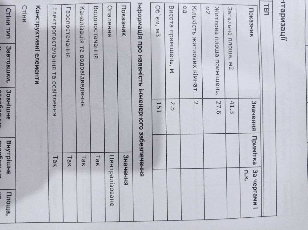 СРОЧНО ПРОДАМ 2к КВАРТИРУ (41.3 кв.м ) БЕЗ КОМІСІЇ. Вул Краснопільська Днепр - изображение 7