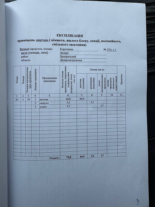 Продажа 3к ЖК Geneve, Женева Днепр - изображение 8