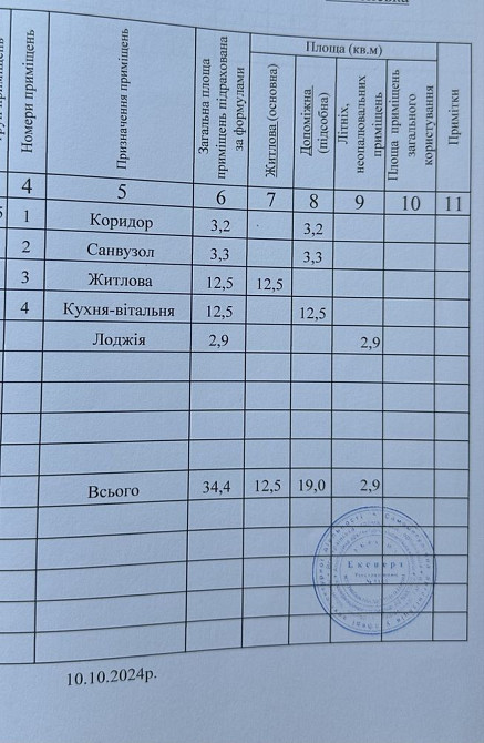 Продам 1-кімнатну квартру в нособудові . Є-Оселя Рівне - зображення 8