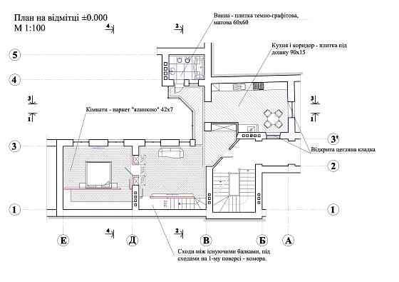 Продаж квартири з терасою Площа Ринок\Театральна. Львов