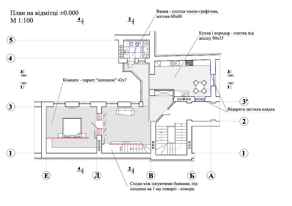 Продаж квартири з терасою Площа Ринок\Театральна. Львов - изображение 1