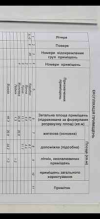 1к. 46м. Озерна. Рауш. 6 поверх, не кутова Лісові Гринівці