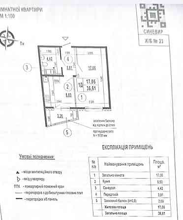 «Патріотика» Бориса Гмирі «Синевір» Київ