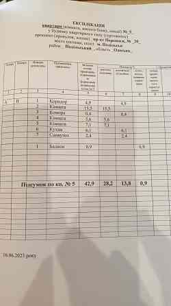 Подільськ, 3 кімнати + паркування + дворик — Черемушки Подільськ