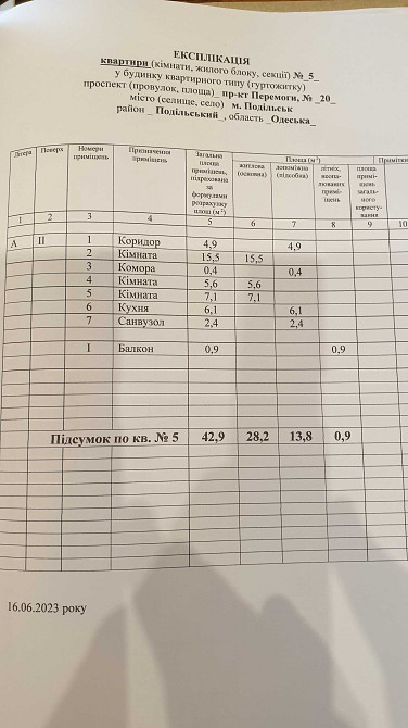 Подільськ, 3 кімнати + паркування + дворик — Черемушки Подільськ - зображення 2