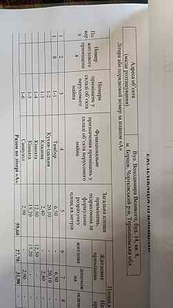 Продам квартиру 59,6 м2. Центр(цукровий). Борщів