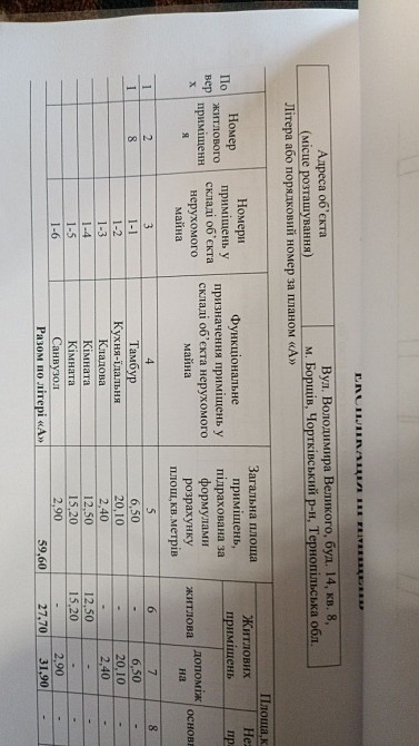 Продам квартиру 59,6 м2. Центр(цукровий). Борщів - зображення 2