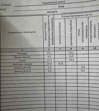 1к квартира 61.3 м² | ЖК Стародарницкий | Харьковское шоссе 17А Київ