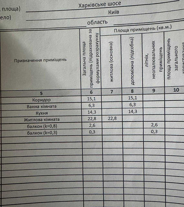 1к квартира 61.3 м² | ЖК Стародарницкий | Харьковское шоссе 17А Київ - зображення 3