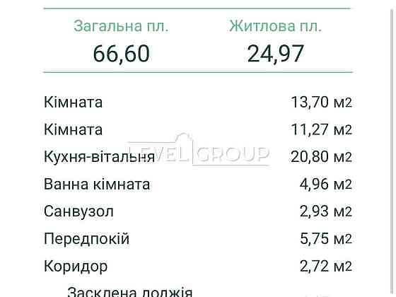 Продаж 2-кімнатної квартири ЖК Варшавський 3 Олеся Київ