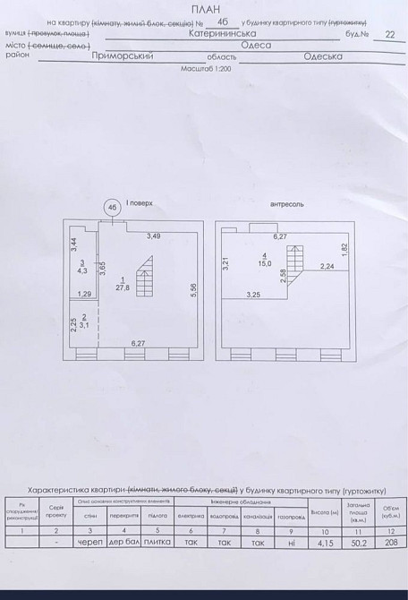 Продам квартиру на Екатериненской/Европейская Одесса - изображение 5