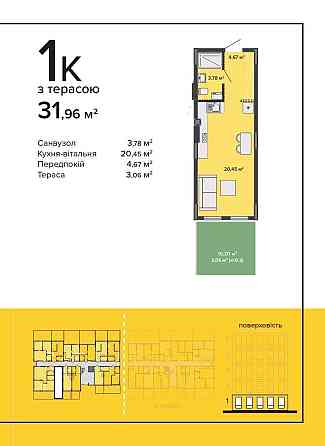Без % ЖК SOFIHOUSE Sofi housе Coфі хаус Софіхаус 1кімн кв з терасою Софиевская Борщаговка