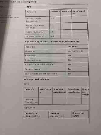 3 комнатная квартира Кривой Рог Бульвар Маршала Василевского Кривой Рог