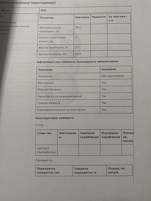 3 комнатная квартира Кривой Рог Бульвар Маршала Василевского Кривой Рог - изображение 6
