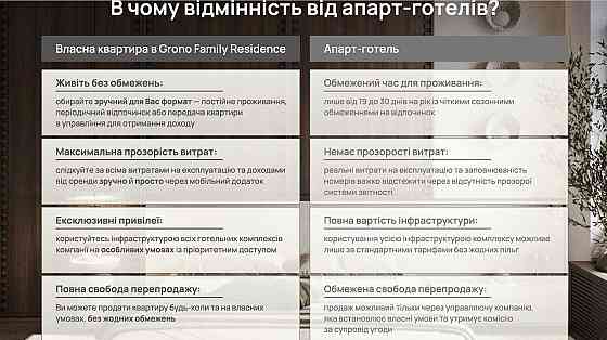 Карпати, Буковель — квартира для життя, відпочинку або оренди Поляниця (Буковель)
