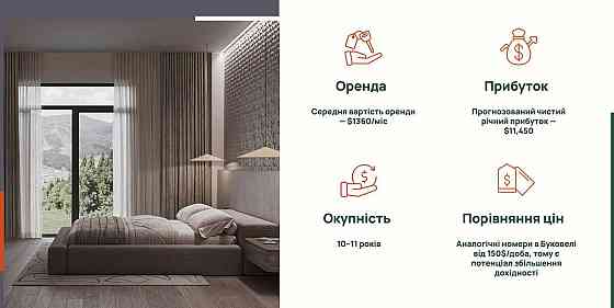 Карпати, Буковель — квартира для життя, відпочинку або оренди Поляниця (Буковель)