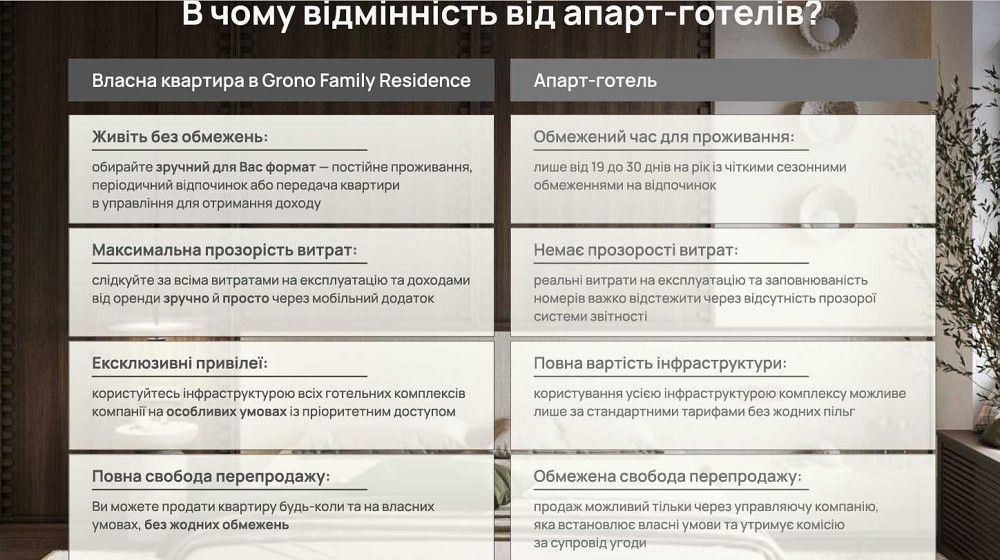 Карпати, Буковель — квартира для життя, відпочинку або оренди Поляница (Буковель) - изображение 3