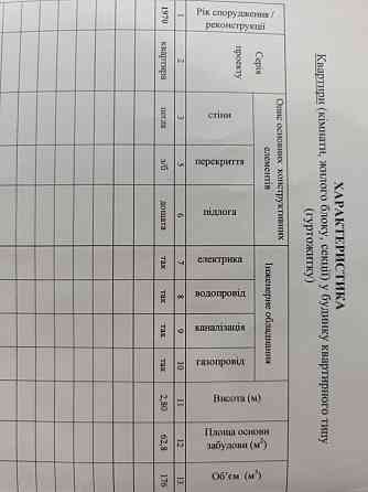 Продам квартиру 3-кімнатну в м. Звягель. Власник. Звягель