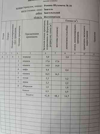 Продам квартиру 3-кімнатну в м. Звягель. Власник. Звягель