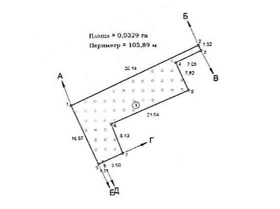 Дубовая Роща: продам участок в живописном районе в двух шагах от моря! Одеса