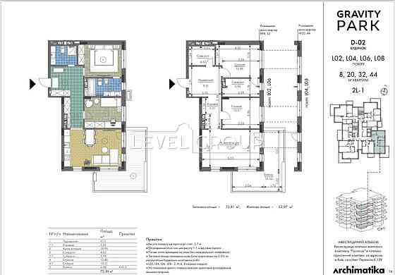 2к з терасою, 73 кв.м., ЖК Gravity Park  (Гравіті Парк) Київ