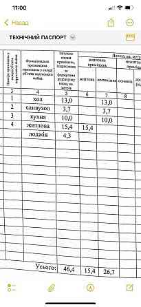 Продаж квартира 47м2 ЖК Одеський бульвар Метро Теремки УБД ЄОселя Київ