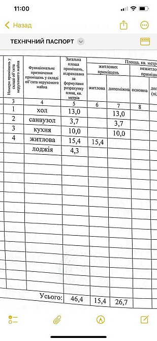 Продаж квартира 47м2 ЖК Одеський бульвар Метро Теремки УБД ЄОселя Київ - зображення 5
