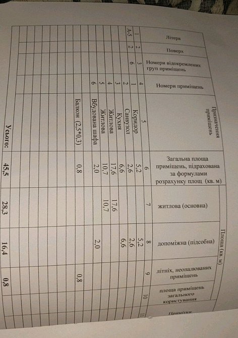 М.Масельского.Продам 2ух комн.квартиру Харьков - изображение 2