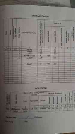 Власник! Квартира 42м2 в заселеному будинку ЖК Panorama, вул.Зоряна, 2 Луцк