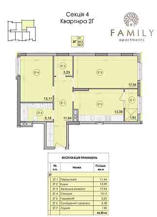 Продаж 2-км.квартири у ЖК Фемелі Луцьк від забудовника Луцк