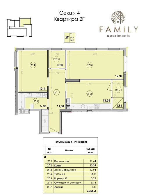 Продаж 2-км.квартири у ЖК Фемелі Луцьк від забудовника Луцк - изображение 2