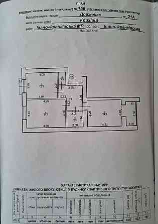 Дешева здана квартира 830$ Патріот. БАМ. Чорновола Довженка Ивано-Франковск