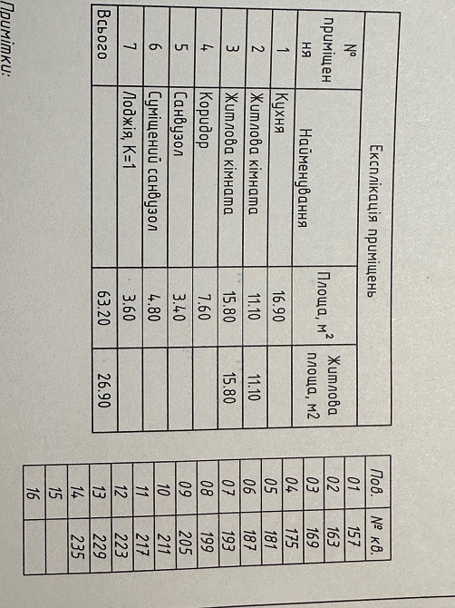 Продам квартиру в новобудові! Київ - зображення 4