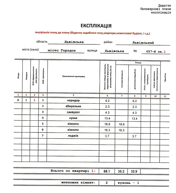 Остання 2 кімнатна квартира - 68,10 м2 Городок(Львовская обл.) - изображение 2