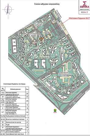 Переуступка 2 к/к ЖК Еврика 17 Іподром/Виставковий центр 3 поверх Київ