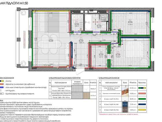 85 тыс.$ ЖК Феличита / 3-х комнатная 83 м2 в центре / Сокольники Харьков