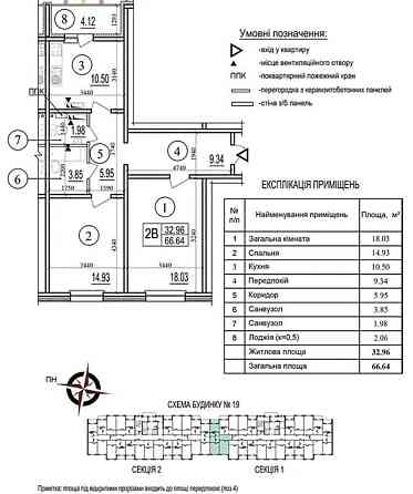 «Патріотика» «Кодацька фортеця» Бориса Гмирі Київ
