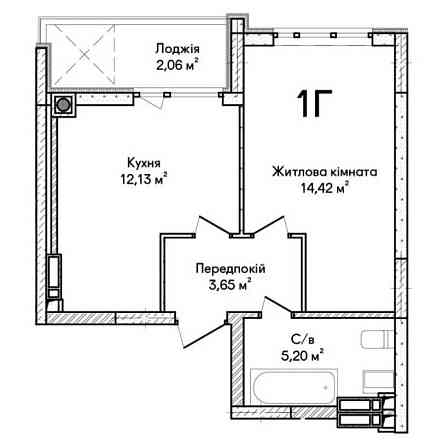 1к квартира Синергія Сіті ЗДАНИЙ будинок! Ирпень
