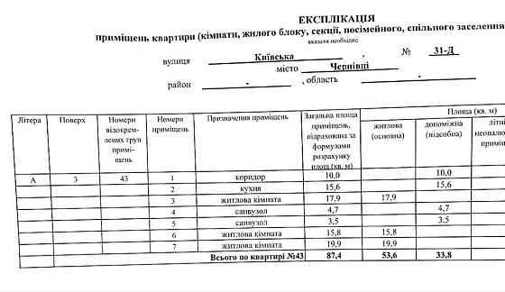 3-х з документами новобудова, вул. Київська, центр міста Чернівці. Чернівці