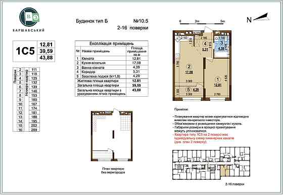 Краща ціна без комісії Актуальна! Київ