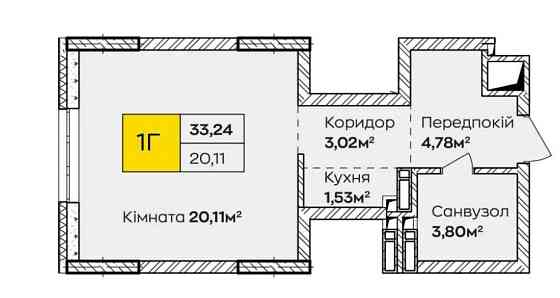 Компактна 1к квартира в ЖК Синергія Київ. Пеший внесок від 588 348 грн Київ