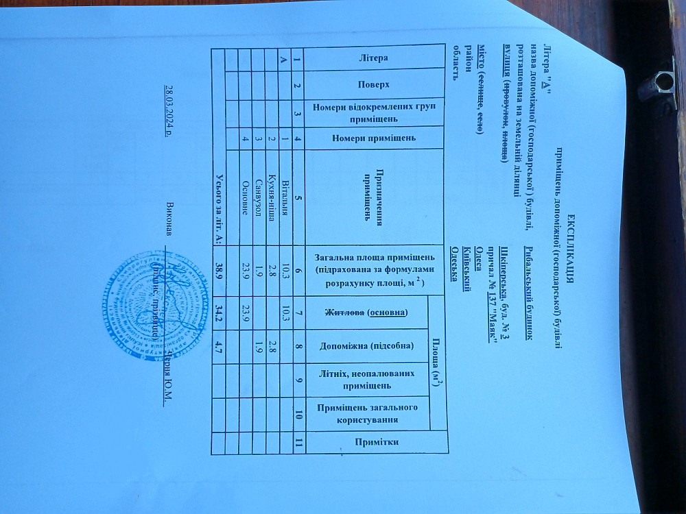 Евро курень , море во весь горизонт. Одесса - изображение 6