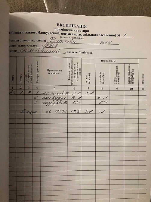 Продаж квартири  в центрі Львов - изображение 3