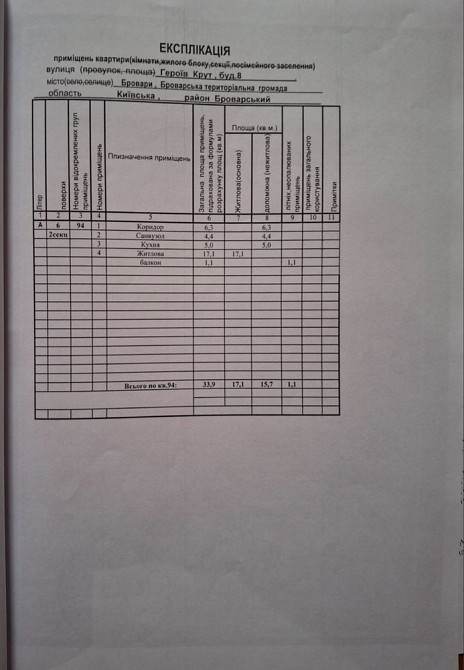 Продам однокімнатну ЖК Скандія Бровари - зображення 3