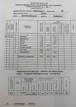 Продаж квартири в новобудові Центр Львов