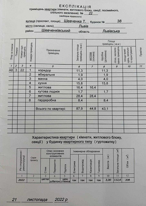 Продаж квартири в новобудові Центр Львов - изображение 2