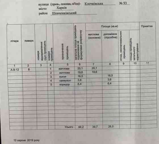 Німецький проект. Продам 2к. квартиру 66 м2 Клочківська 93 Харьков