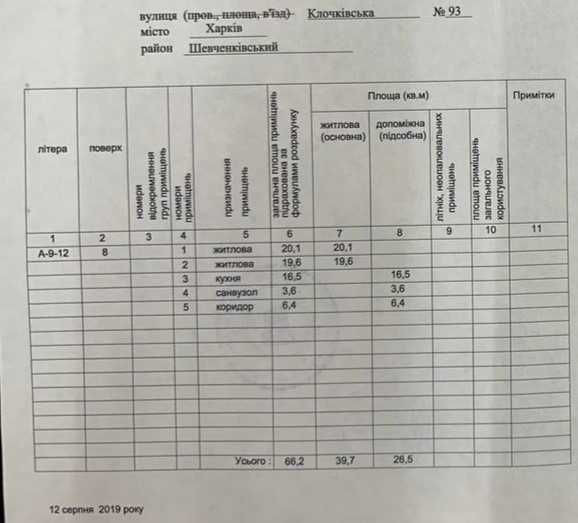Німецький проект. Продам 2к. квартиру 66 м2 Клочківська 93 Харьков - изображение 3