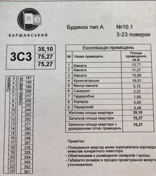Продається 3-к квартира 76м2 ЖК Варшавський Варшавский Виноградар Київ - зображення 3
